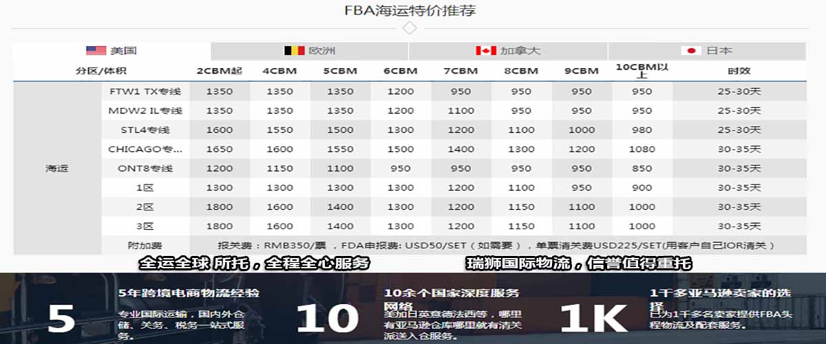 美國專線 美國海運專線 美國空運專線 美國亞馬遜FBA頭程物流公司 美國雙清包稅門到門