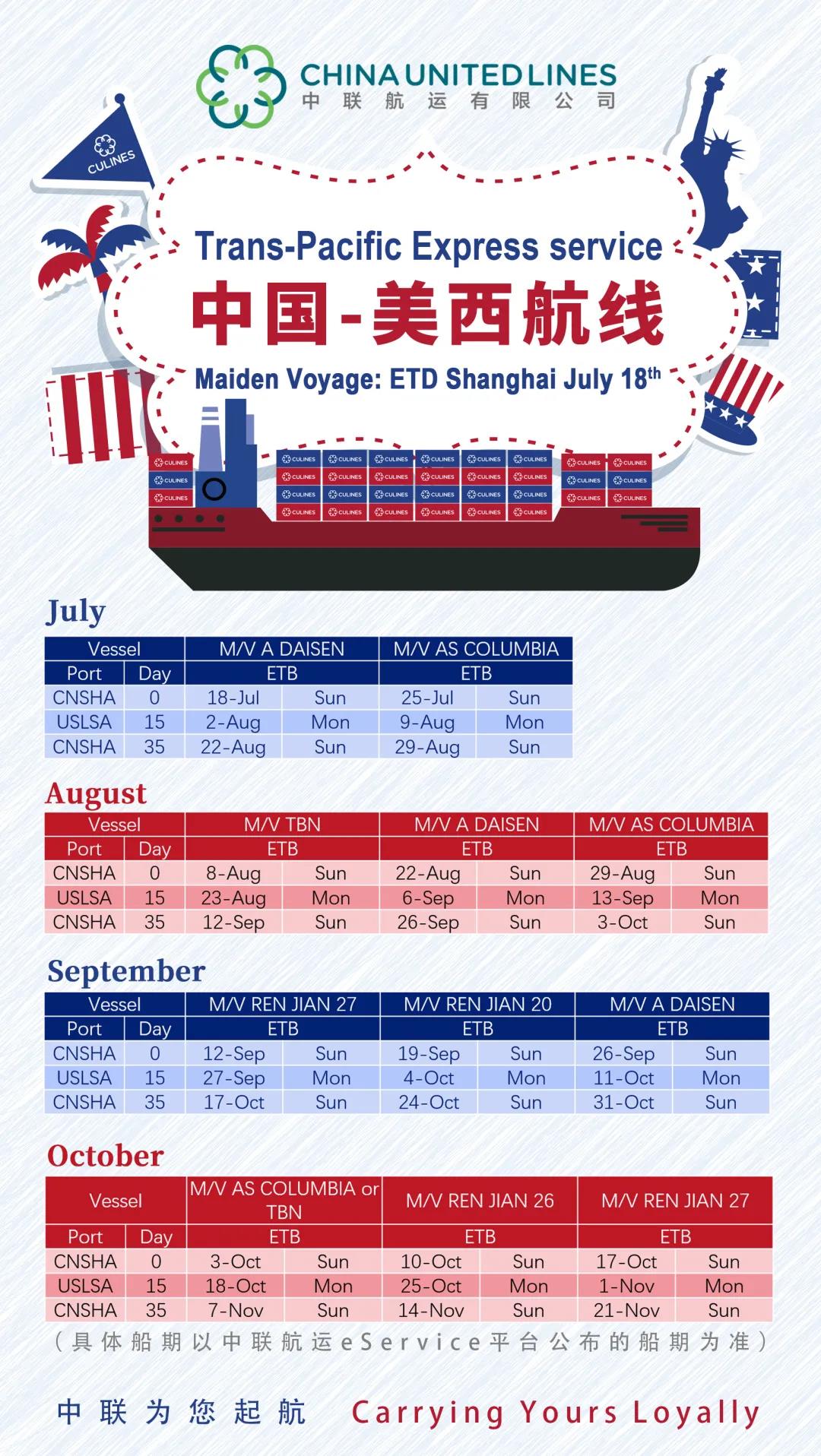 國際貨運代理公司 國際物流，亞馬遜頭程FBA尾程派送海運專線陸運專線，多式聯運雙清包稅門到門