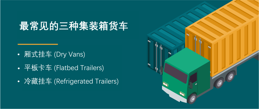 國際物流 國際貨運代理 貨運代理公司 航空國際貨運 ?？章撨\ 多式聯運