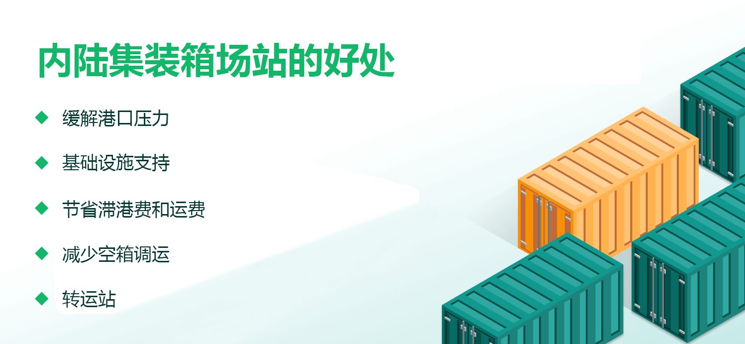 國際物流 國際貨運代理 貨運代理公司 航空國際貨運 海空聯(lián)運 多式聯(lián)運