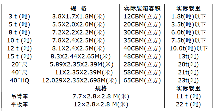 中港物流貨運公司、中港運輸是什么意思、中港物流、中港物流有限公司、疫情期間中港運輸、中港運輸暫停、中港運輸中為什么選擇公路運輸、中港運輸操作流程、中港運輸車、中港運輸集團、中港運輸價格、中港物流貨運公司、中港物流有限公司、中港物流查詢、中港物流工資一般多少、中港專線、中港快遞、中港搬家公司、中港貨運專線、中港物流貨運公司、中港物流、中港運輸、中港搬家公司、中港貨運物流、中港貨運司機、中港貨運車、中港貨運司機豁免隔離、中港專線網絡、中港專線物流、中港專線物流代理、中港專線物流公司、中港專線查詢、中港專線vps、中港專線是什么意思、中港專線物流,時效快,價格低、中港專線電話、中港專線英文、中港國際是干什么的、中港貨代怎么找客戶