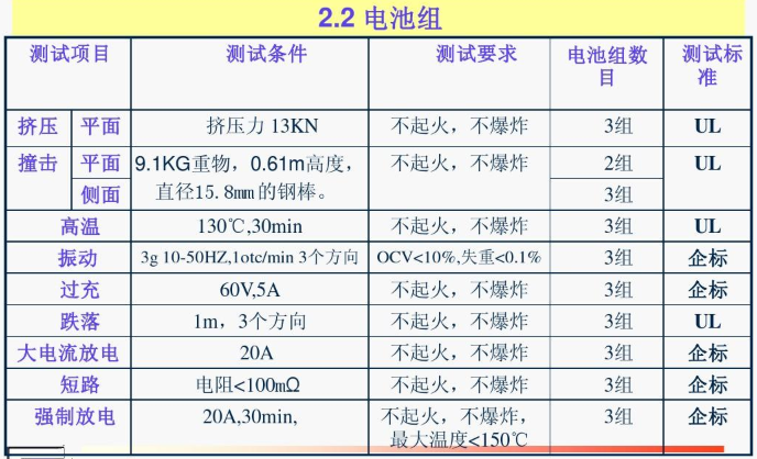 貨運(yùn) 貨運(yùn)公司 貨運(yùn)代理 國際貨運(yùn)代理  貨運(yùn)物流 國際貨運(yùn) 貨運(yùn)價(jià)格  貨運(yùn)查詢 物流查詢  物流 物流單號查詢  貨代  貨代公司 貨代操作流程 國際貨代 貨代流程 國際貨運(yùn)代理